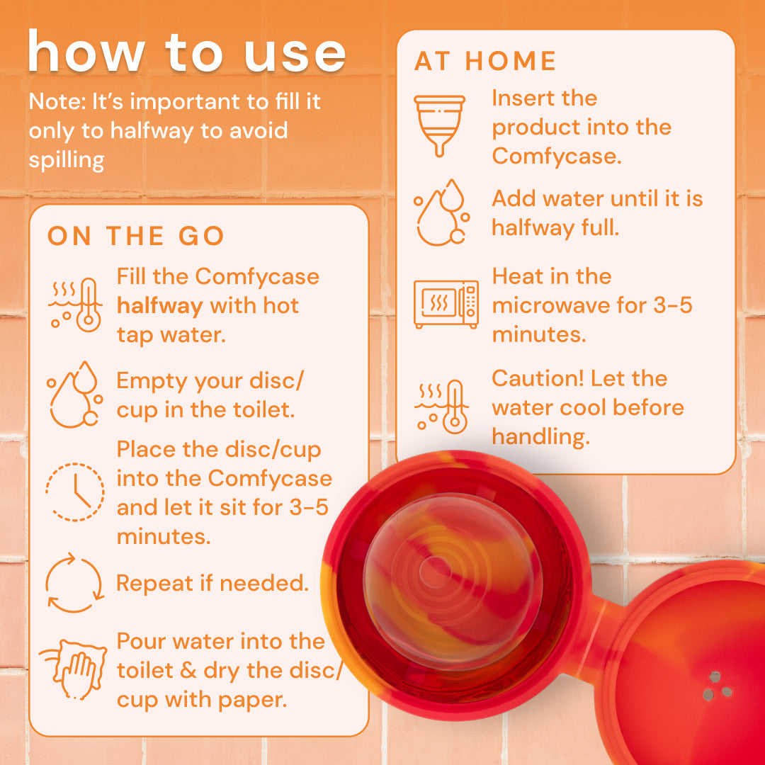 Comfycase pesu & kantokotelo kuukautissuojille