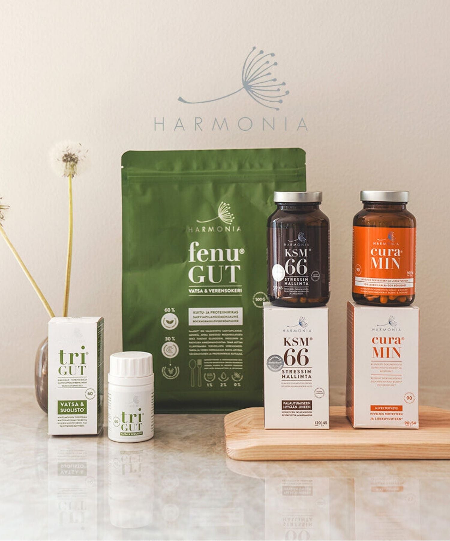 Harmonia-sarja jopa -21%